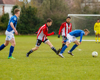 Birmingham City